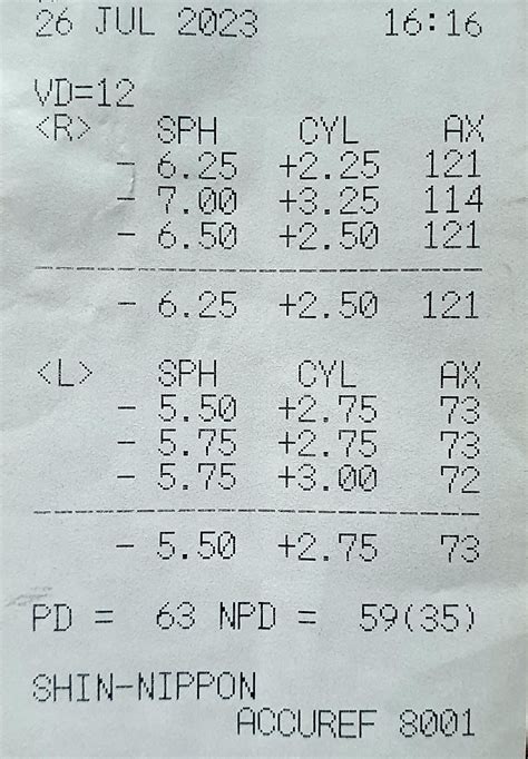 boots what does an eye test involve|Eye test results .